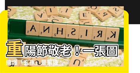 祖先稱謂台語|重陽節敬老！一張圖帶你搞懂「祖宗十八代」稱謂